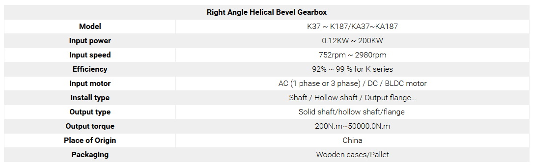 technical data
